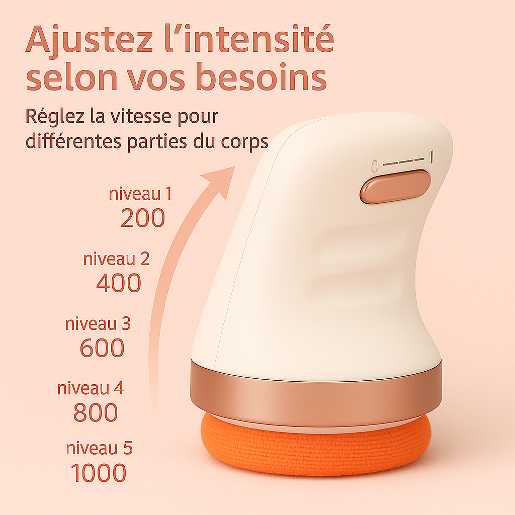 Zalyo™ - Masseur Anti-Cellulite Vibrant