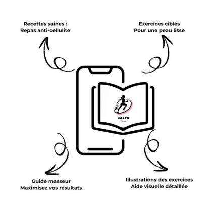 Pack Complet - Zalyo™
