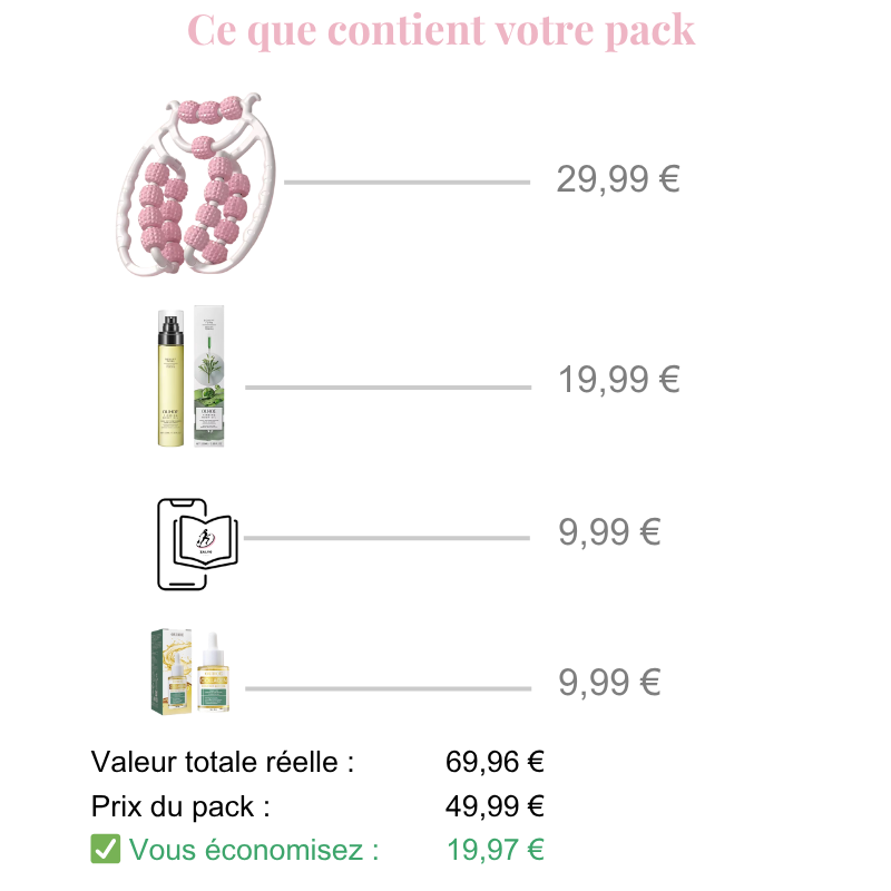 détail des produits inclus dans le pack sculptant Zalyo et leur valeur